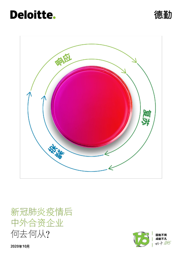 新冠肺炎疫情后中外合资企业：何去何从？