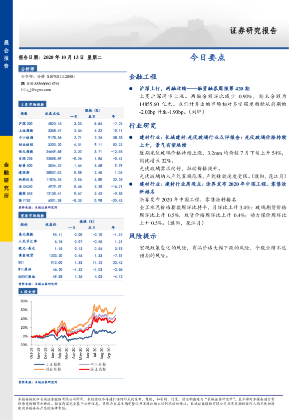 长城证券晨会报告