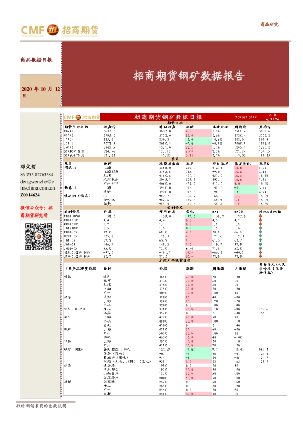 招商期货钢矿数据报告