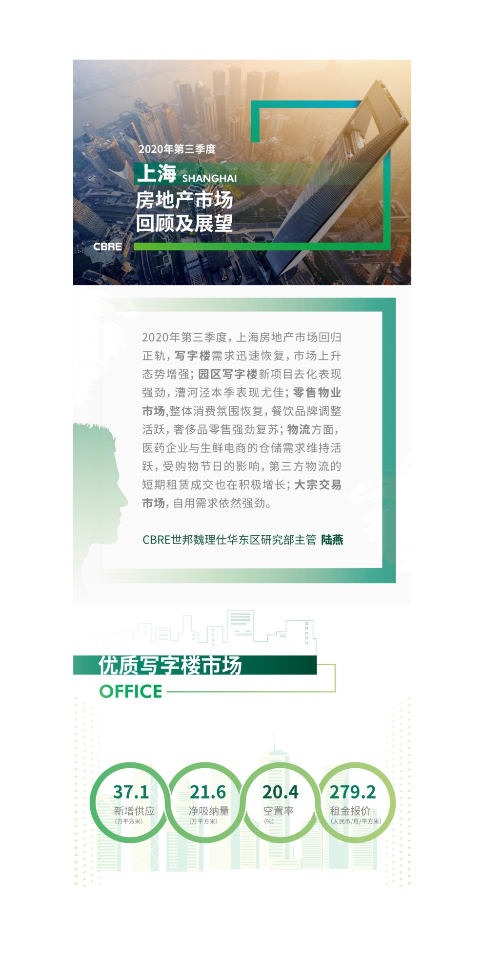 2020年第三季度上海房地产市场回顾及展望