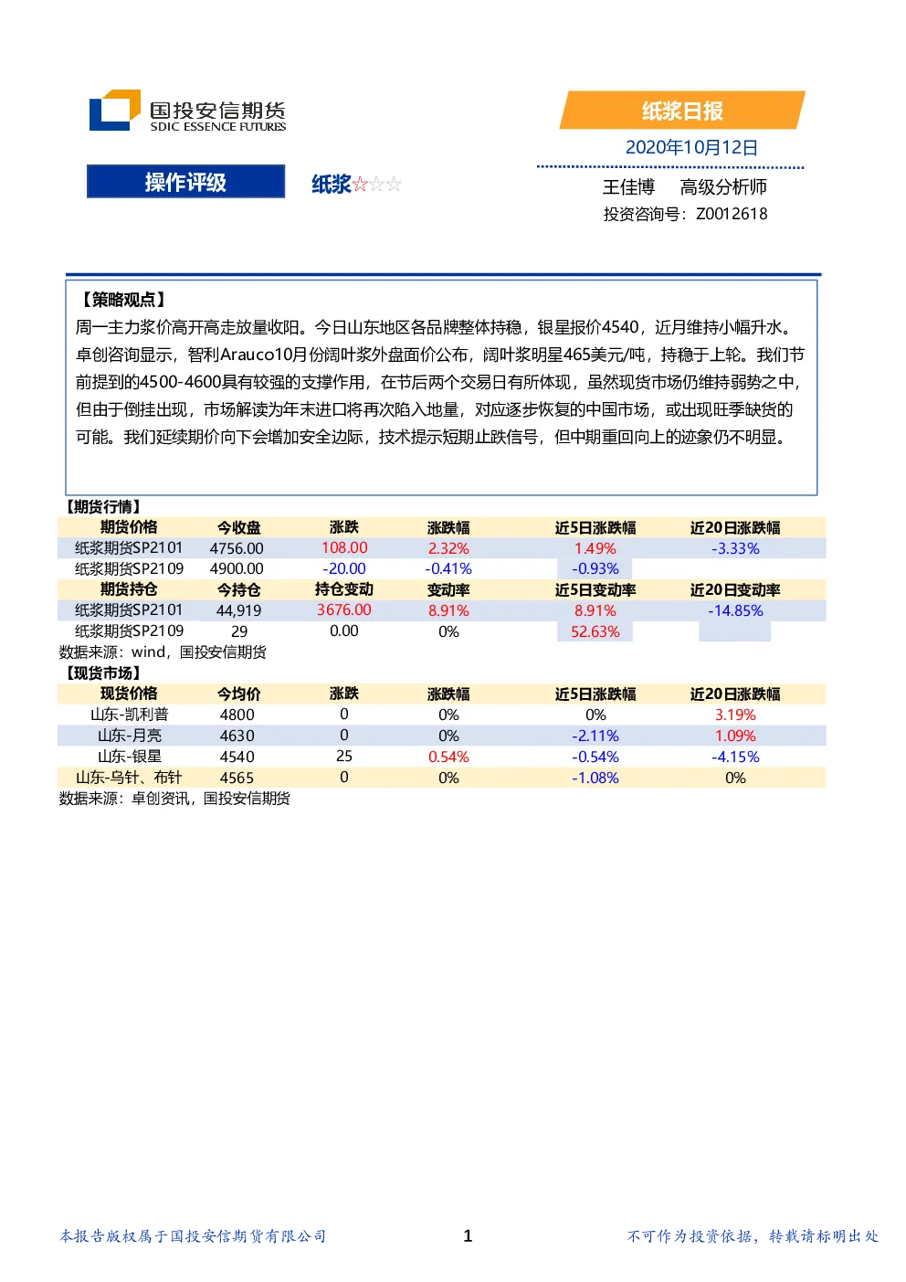 报告封面