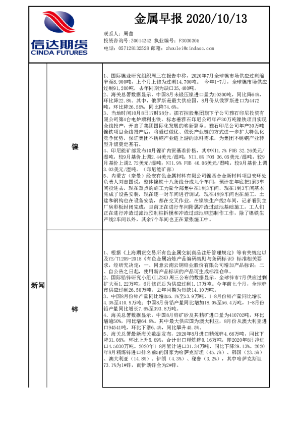 信达期货金属早报