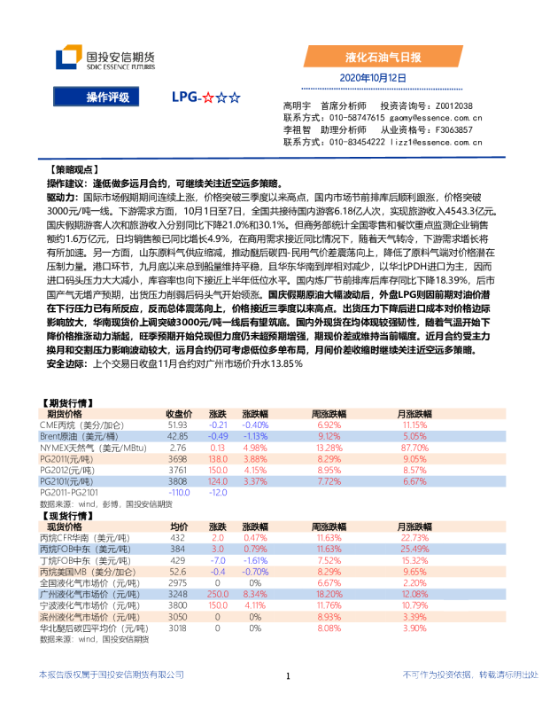 液化石油气日报