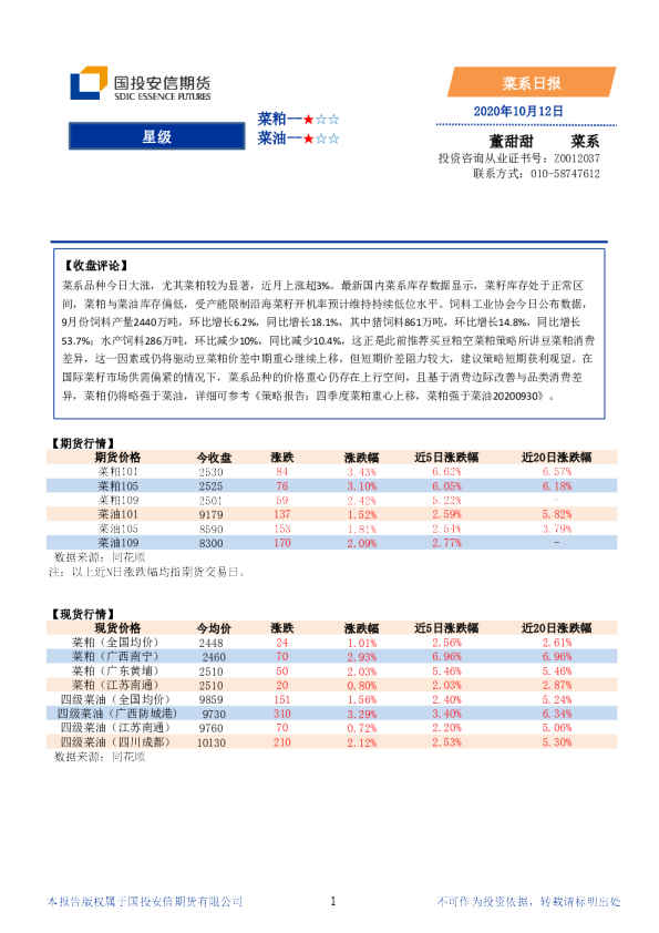 国投安信期货菜系日报
