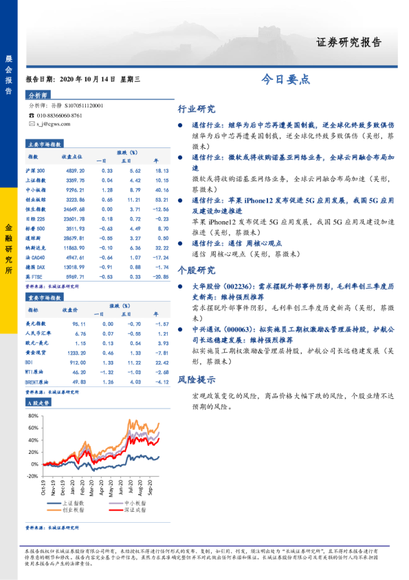 长城证券晨会报告