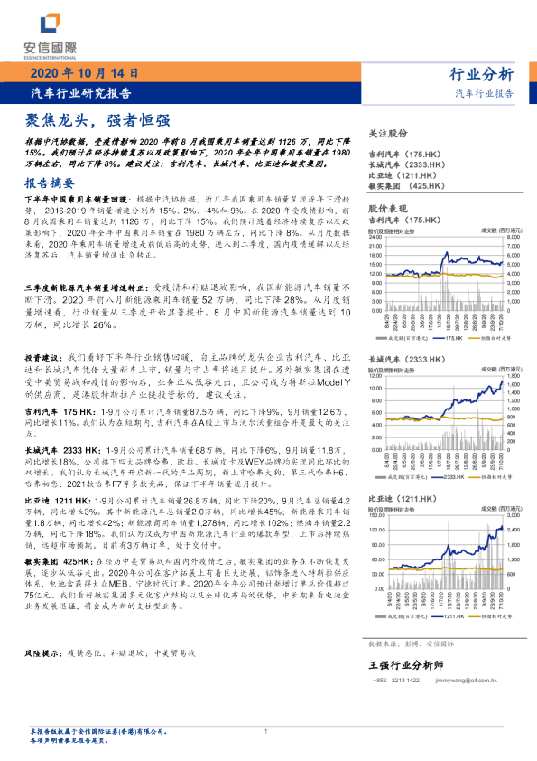 汽车行业研究报告：聚焦龙头，强者恒强