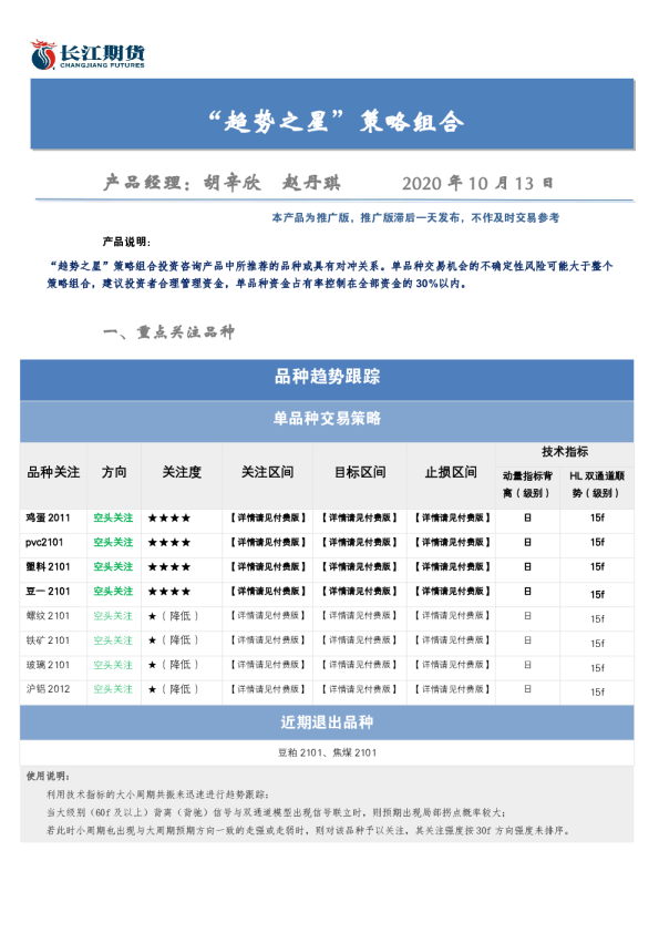 “趋势之星”策略组合【推广版】
