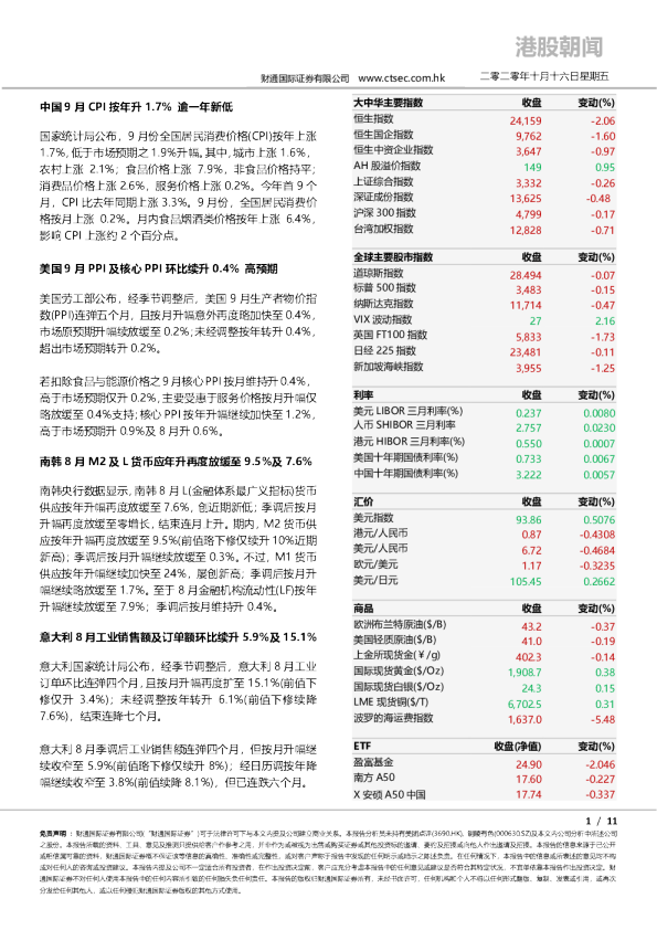 港股朝闻