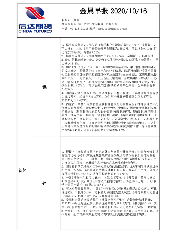金属早报