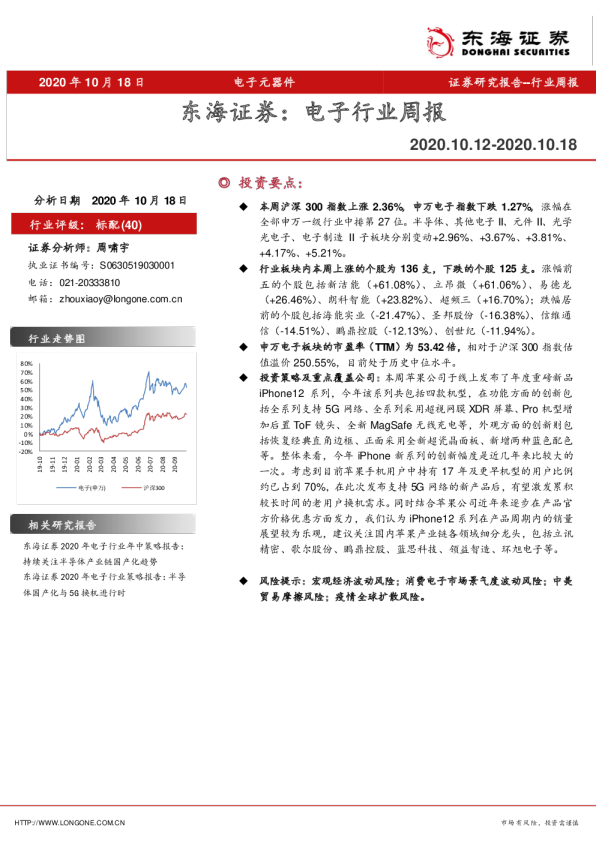 电子行业周报