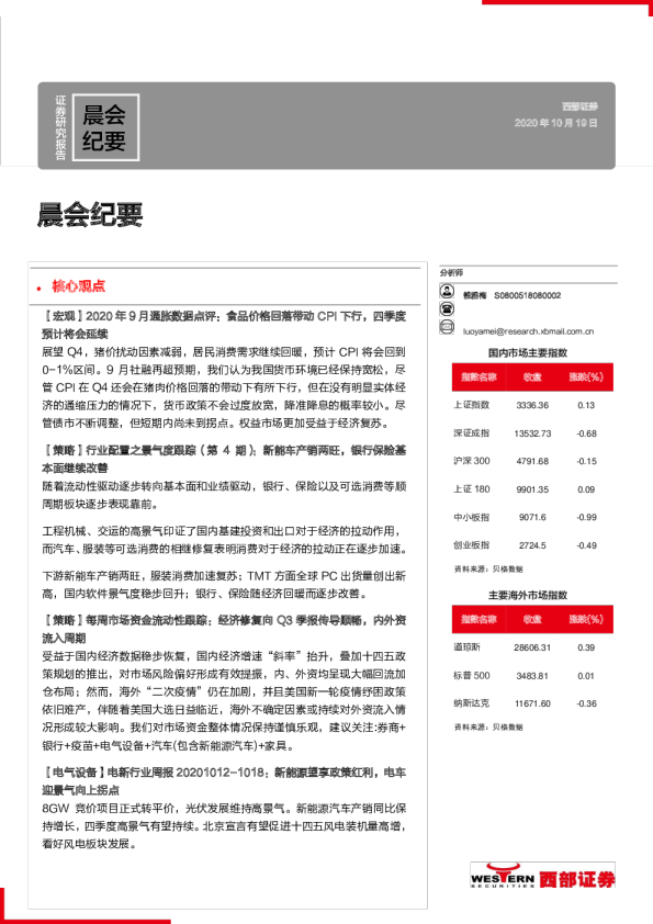 晨会纪要