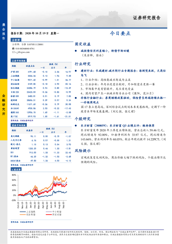 长城证券晨会报告