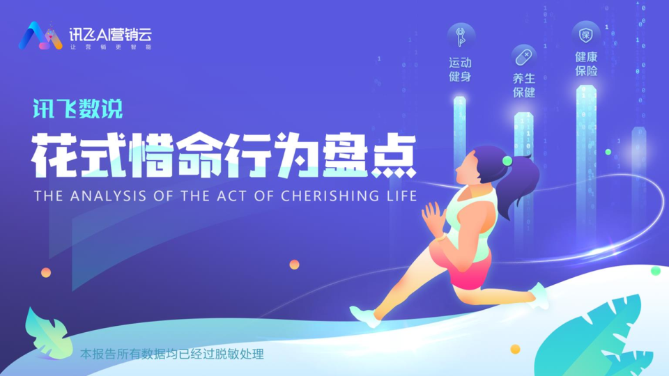 讯飞数说：花式惜命行为盘点