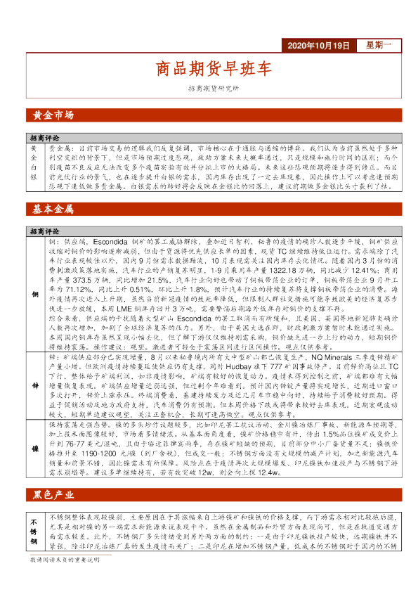 商品期货早班车