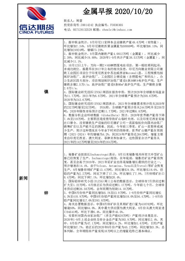 信达期货金属早报