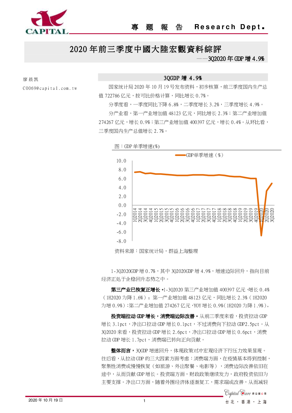 2020 10 20 廖晨凯 群益证券 别 4721