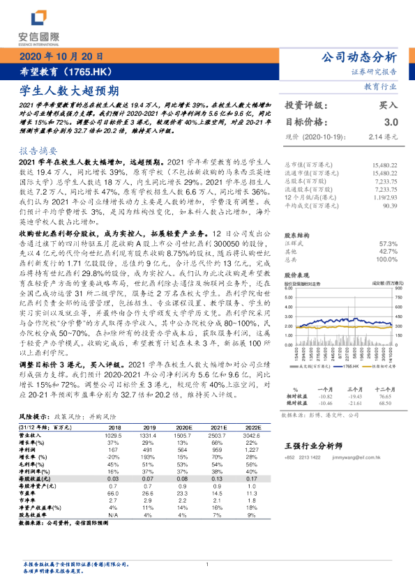 学生人数大超预期