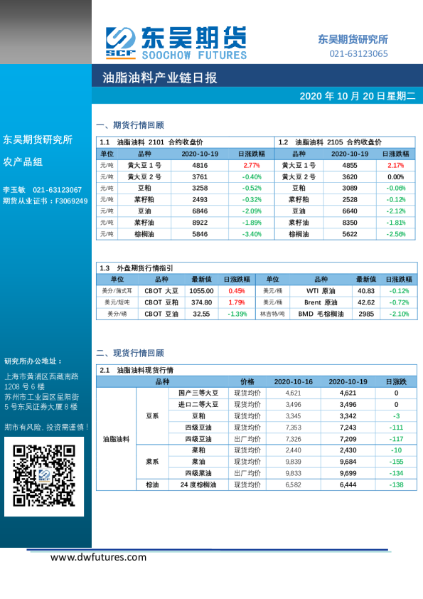 油脂油料产业链日报