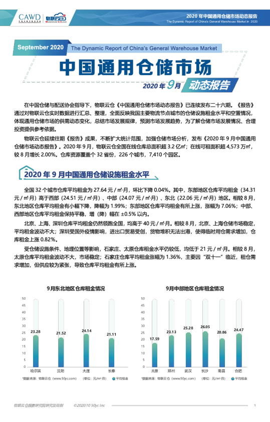 2020年9月中国通用仓储市场动态报告