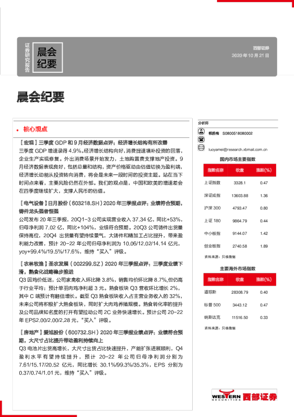 晨会纪要