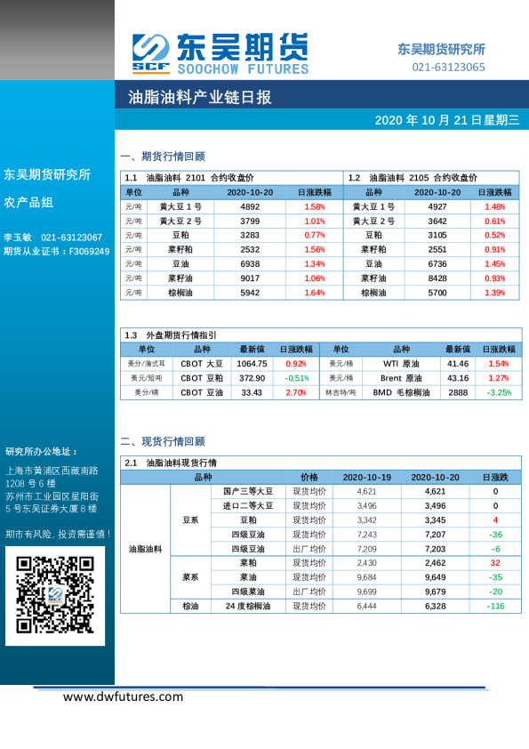 油脂油料产业链日报