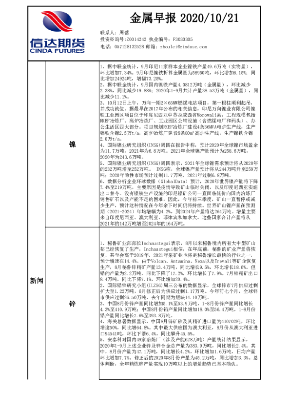 金属早报