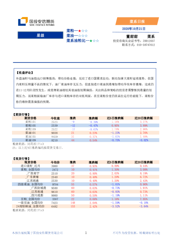 国投安信期货菜系日报