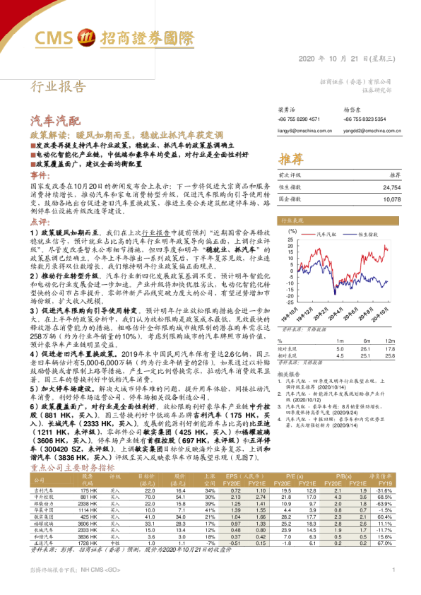 政策解读：暖风如期而至，稳就业抓汽车获定调