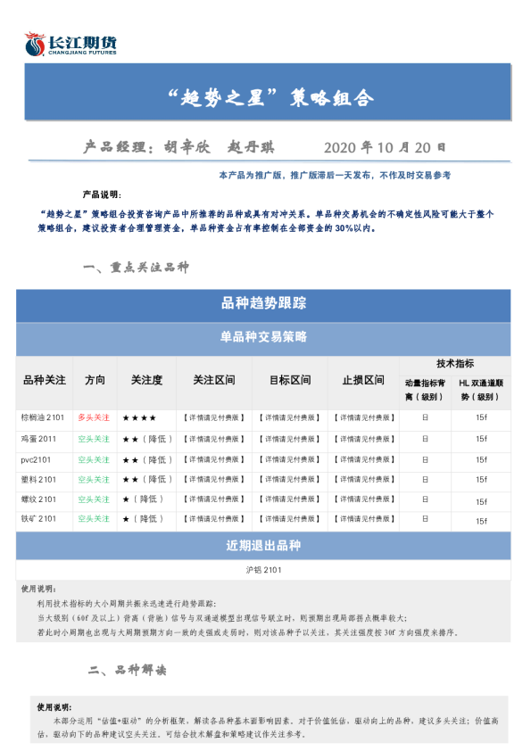 “趋势之星”策略组合
