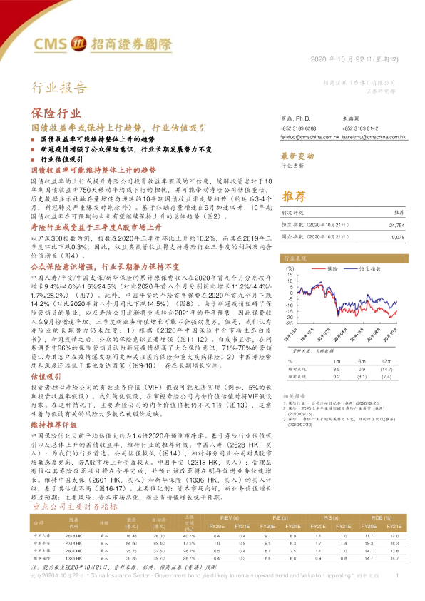 保险行业：国债收益率或保持上行趋势，行业估值吸引