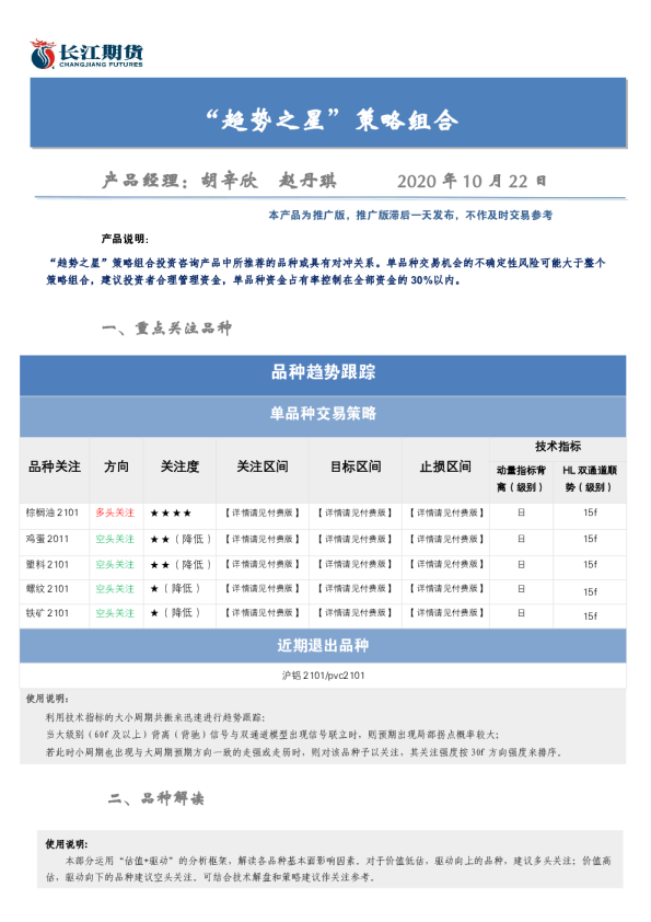“趋势之星” 策略组合