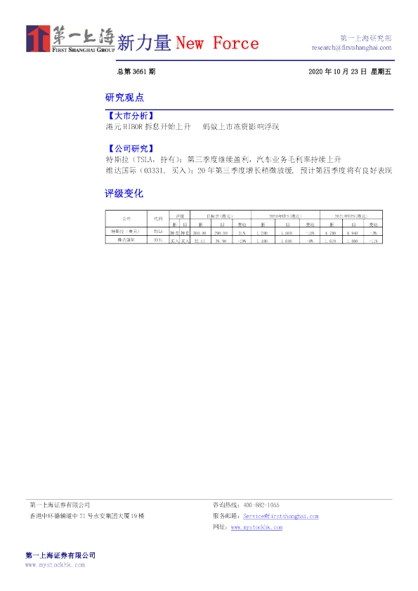 新力量 New Force总第3661期