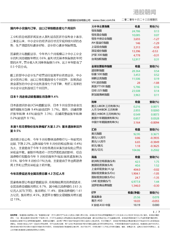 港股朝闻