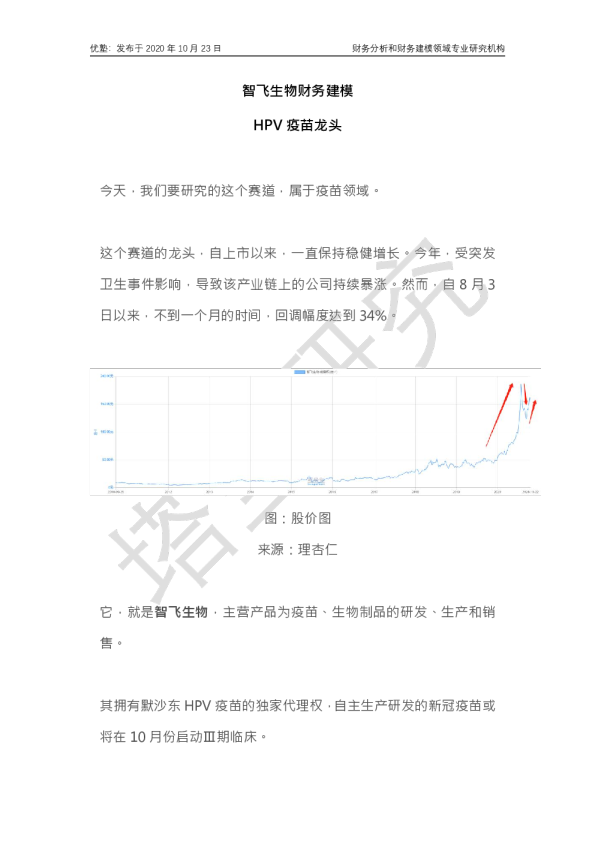 智飞生物财务建模 HPV疫苗龙头