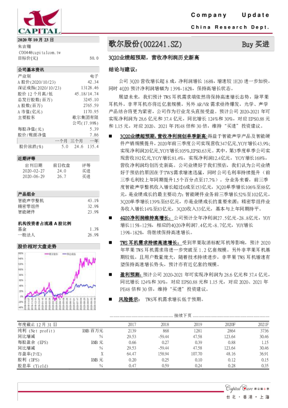 3Q20业绩超预期，营收净利润历史新高