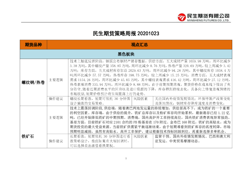 民生期货策略周报