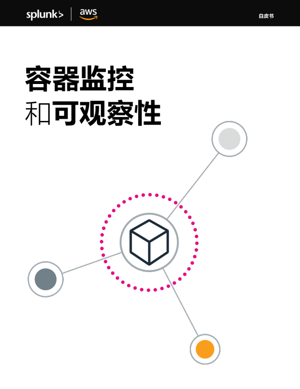 容器监控和可观察性
