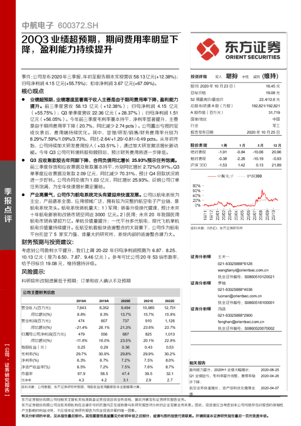 20Q3业绩超预期，期间费用率明显下降，盈利能力持续提升