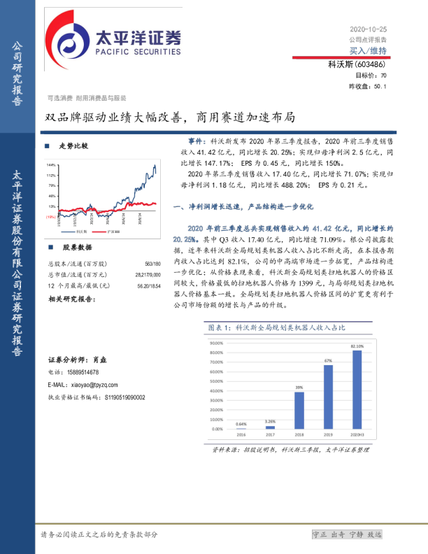 双品牌驱动业绩大幅改善，商用赛道加速布局