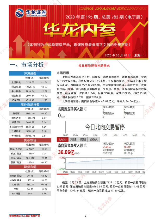 华龙内参2020年第195期，总第783期（电子版）