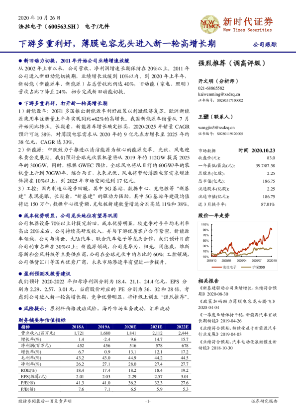 下游多重利好，薄膜电容龙头进入新一轮高增长期