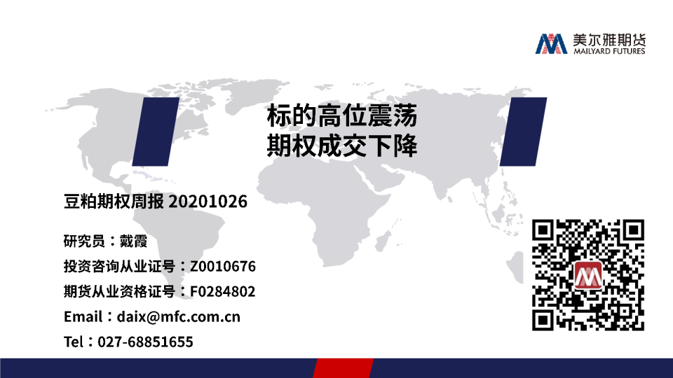 豆粕期权周报：标的高位震荡 期权成交下降