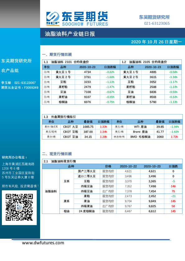 油脂油料产业链日报