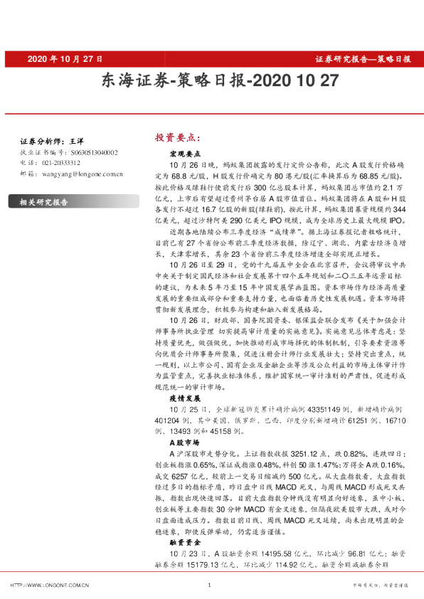 策略日报