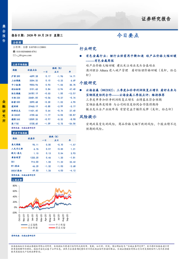 长城证券今日要点