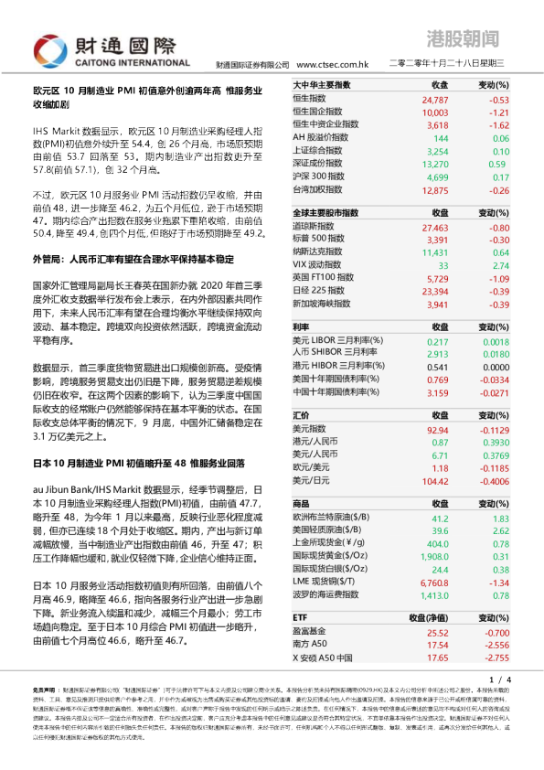 财通国际港股朝闻