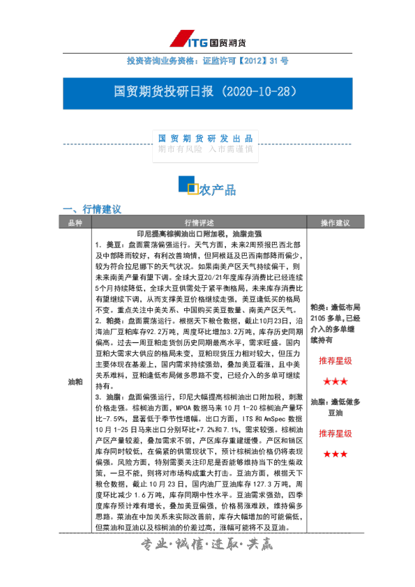 投研日报：农产品