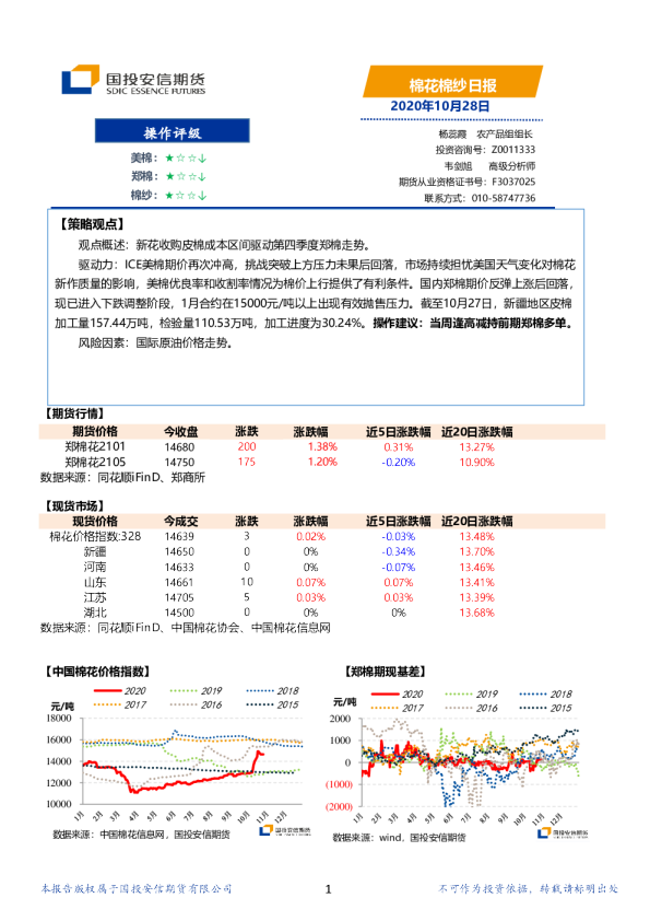 国投安信期货棉花棉纱日报