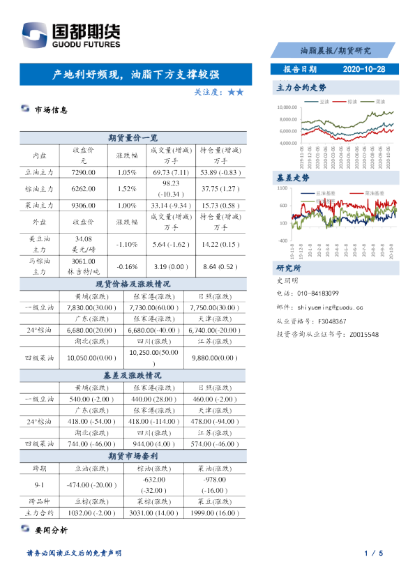 油脂晨报：产地利好频现，油脂下方支撑较强