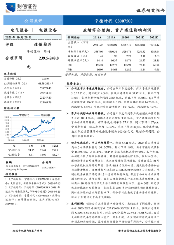 业绩符合预期，资产减值影响利润